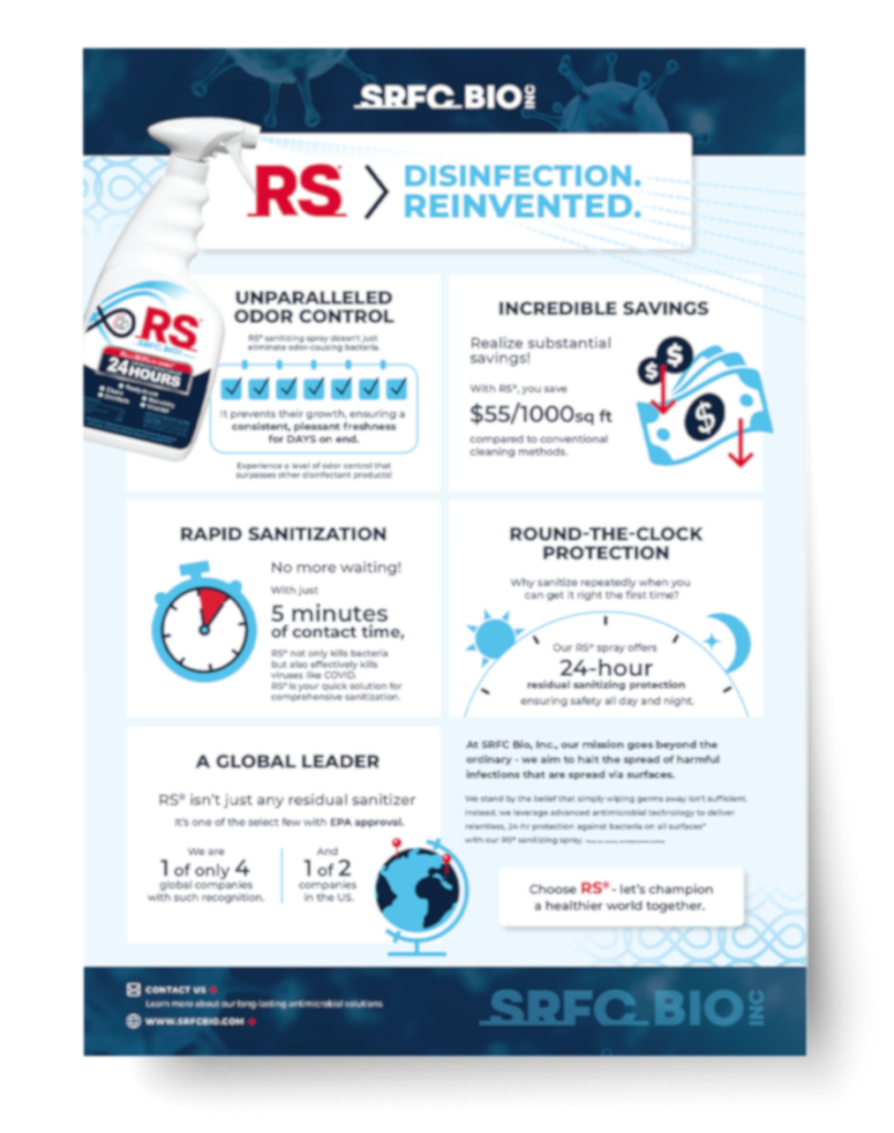 RS® Long-Lasting Residual Sanitizer - SRFC Bio Products